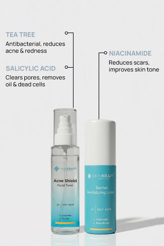 Acne Control Combo With 0.1% Tea Tree Extract and 1% Ceramides For Oily Skin