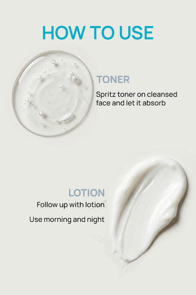 Acne & Blemish Proof Duo