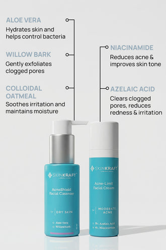 Acne Limit Combo With 9% Azelaic Acid and 0.1% Aloe Vera For Dry Skin
