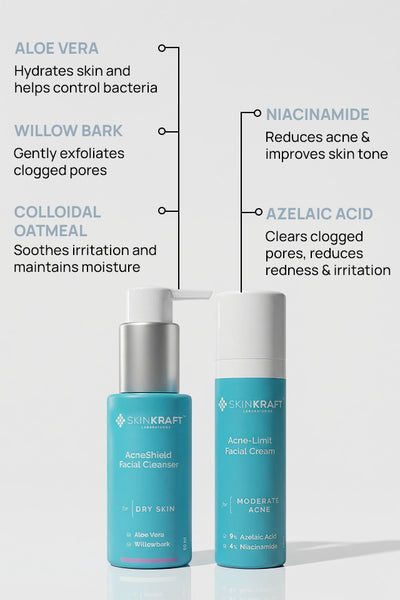 Acne Control Combo For Dry Skin