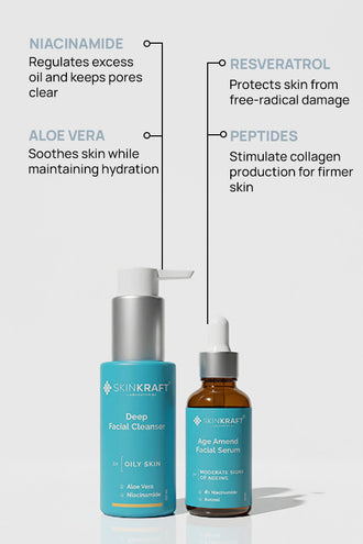 Skin Renewal Combo With 0.1% Retinol and 4% Niacinamide For Oily Skin