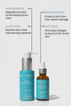 Skin Renewal Combo With 0.1% Retinol and 4% Niacinamide For Oily Skin