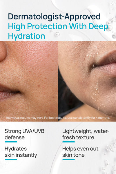 Aqua Burst Glow Crème Gel Sunscreen SPF 50 PA+++