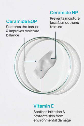 Barrier Repair Moisturizing Gel With 0.5% Vitamin E & 1% Ceramides