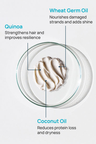 Damage Dismiss Keratin Hair Mask