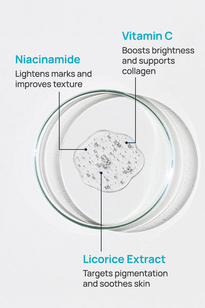 Niacinamide With Licorice Depigmentation Serum