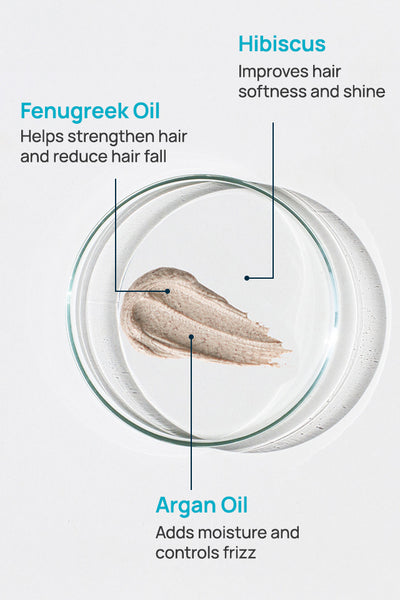 Frizz Rescue Fenugreek Hair Mask