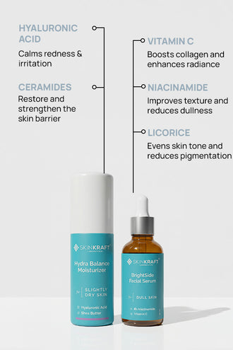 Hydration Glow Combo With 0.1% Hyaluronic Acid and 5% Niacinamide For Dry Skin