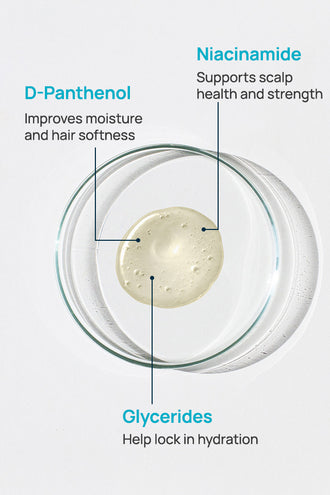 Intensive Moisture Restore Shampoo With 0.5% D-Panthenol & 0.2% Niacinamide