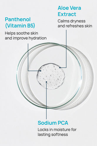 Moisture Reload Daily Body Wash With Aloe Vera Extract & Vitamin B5