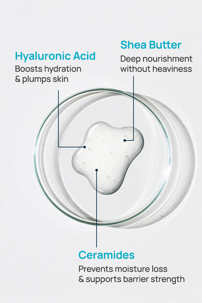 Oil Balance Moisturizer