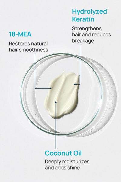 Pro-Moisture Conditioner