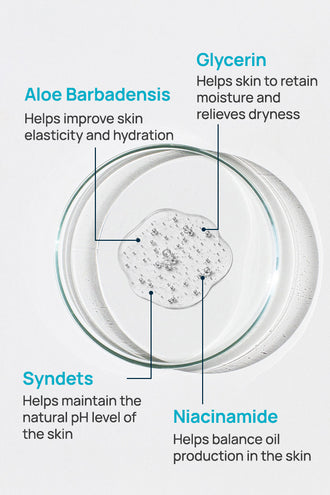 Sebum Control Face Cleanser With 4% Niacinamide & 10% Glycerin