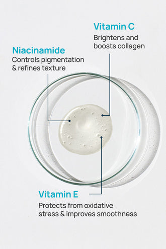 Skin Plumping Facial Serum With 4% Niacinamide & 2% Vitamin C