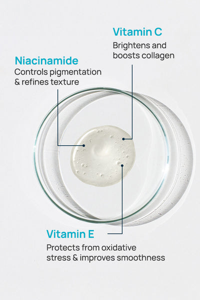 Skin Plumping Facial Serum