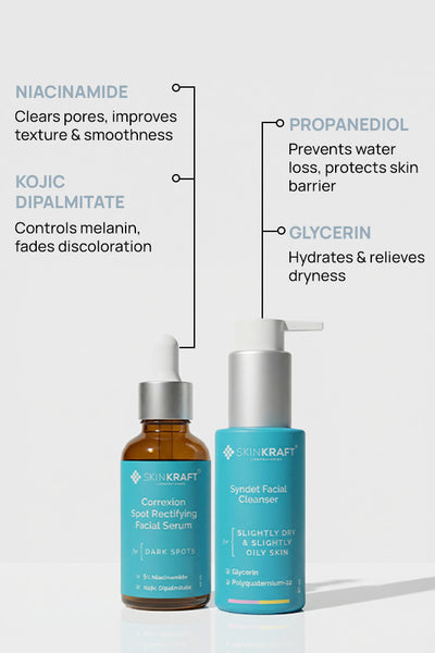 Spot Rectifying Combo For Combination Skin