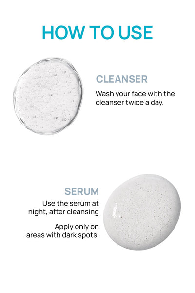 Spot Rectifying Combo For Combination Skin