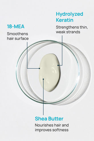 Ultra Bounce Conditioner With 1% 18-MEA & 0.1% Rosemary Extract