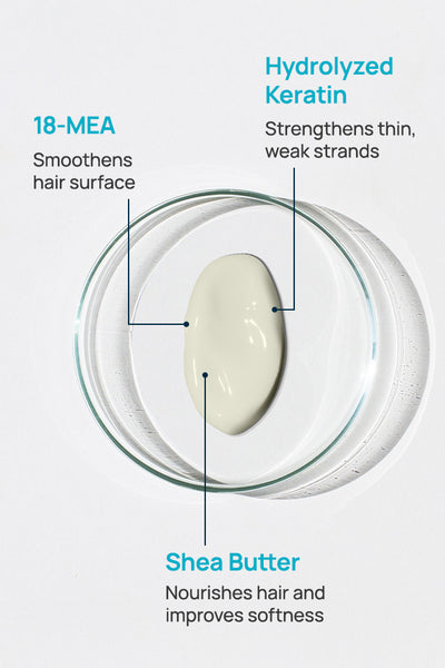 Ultra Bounce Conditioner