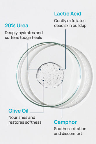 20% Urea Cracked Heel Roll-On With 20% Urea & Lactic Acid
