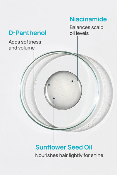 Volume Boost Oil Control Shampoo