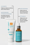 Glow Protection Combo With 5% Niacinamide and Titanium Dioxide For Sensitive Skin