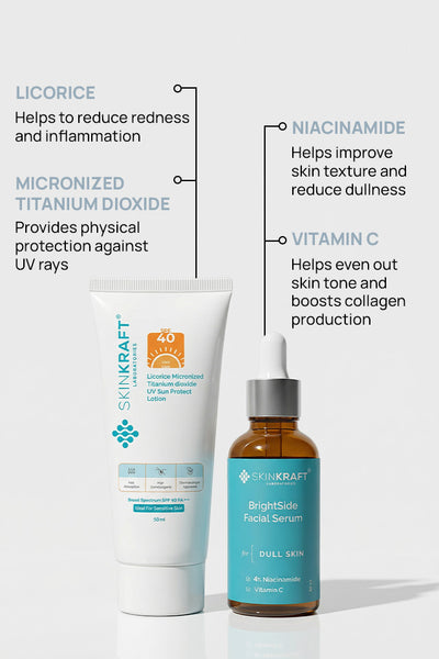 Complete Sun Protect Kit