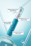 Retinol & Caffeine Under Eye Youthful Glow Gel