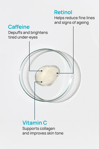 Retinol & Caffeine Under Eye Youthful Glow Gel