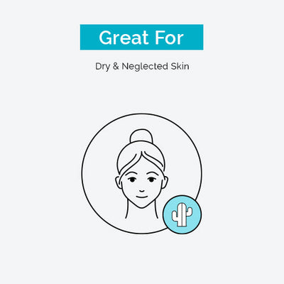 Elevated Hydration & Skin Renewing Body Lotion