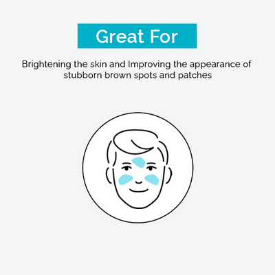 Niacinamide With Licorice Depigmentation Serum For Men