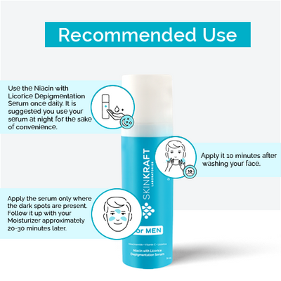 Niacinamide With Licorice Depigmentation Serum For Men